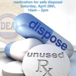 To Flush or Not to Flush: How to Properly Dispose of Your Medications