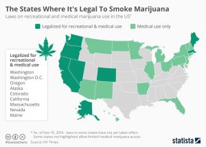 2016 state map for legal marijuana