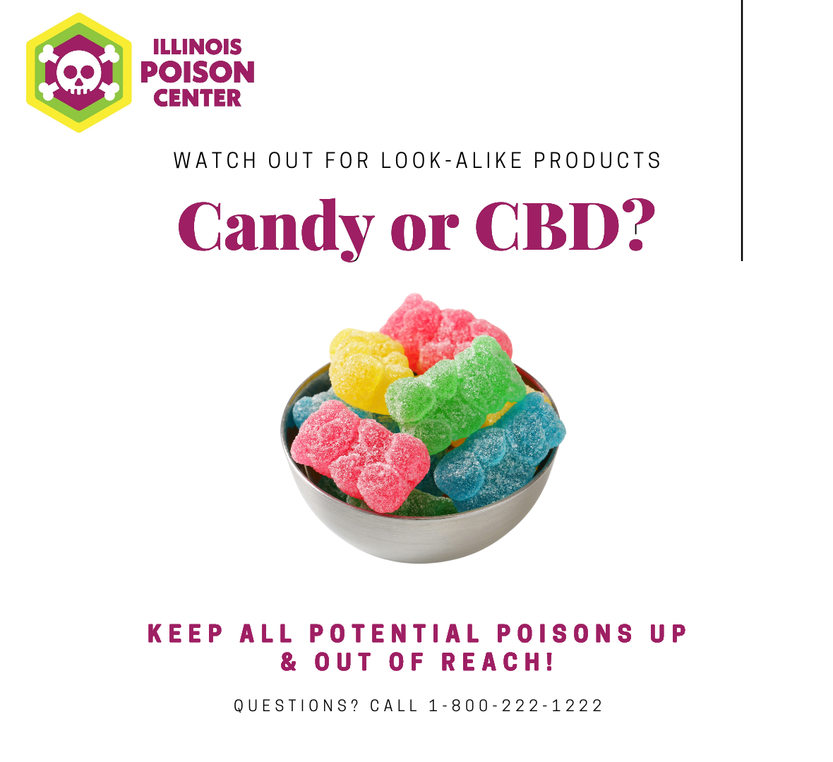 Watch out for look-alikes: Candy or CBD