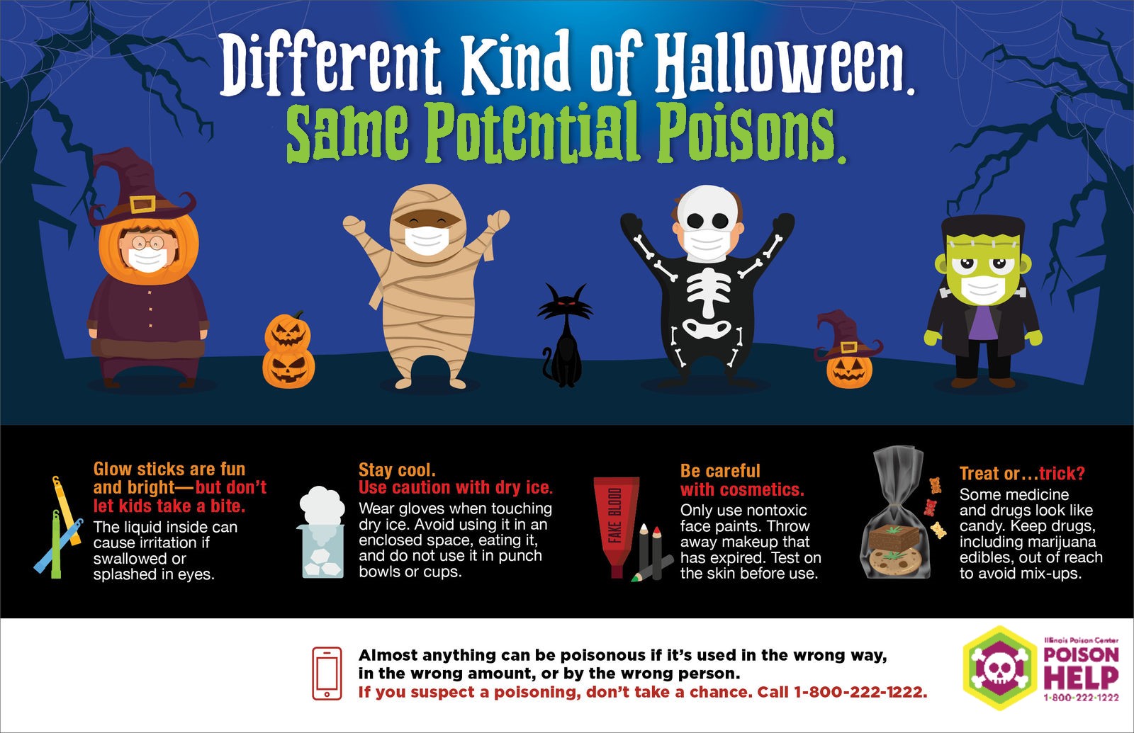 Halloween: Same potential poisons