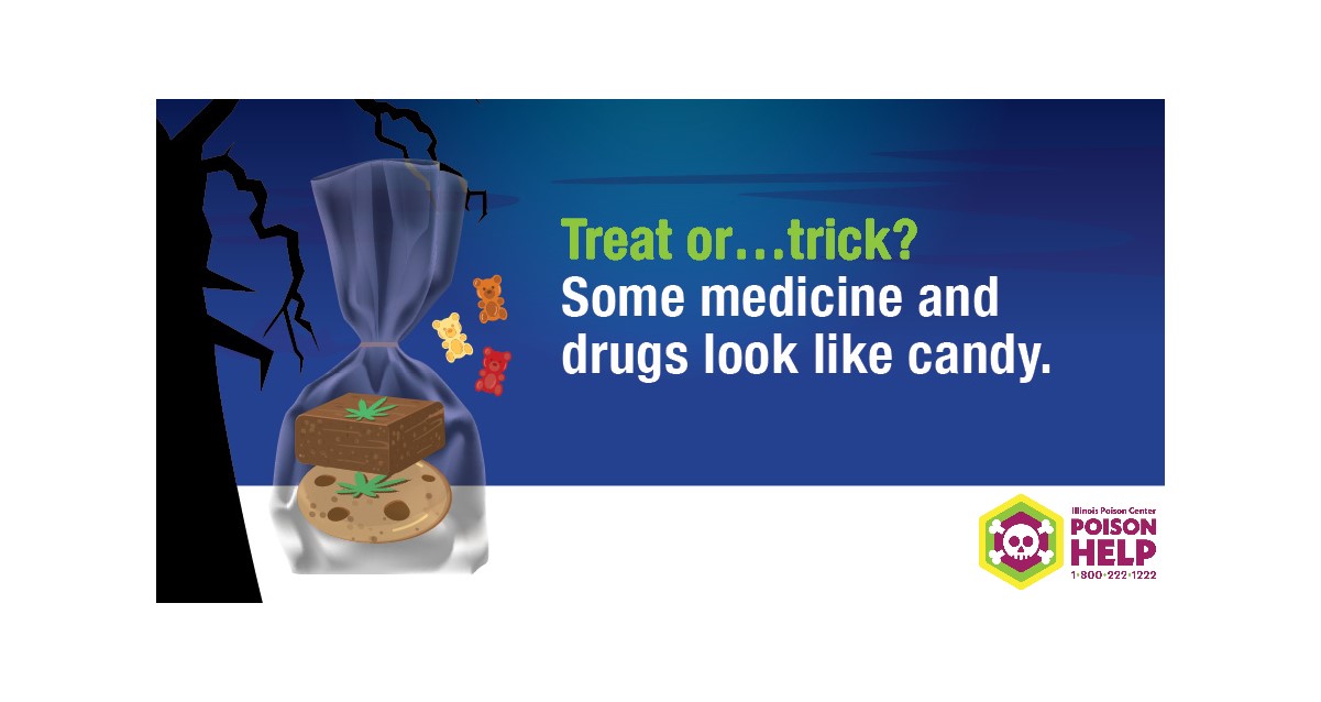 Halloween: Some medicine and drugs look like candy