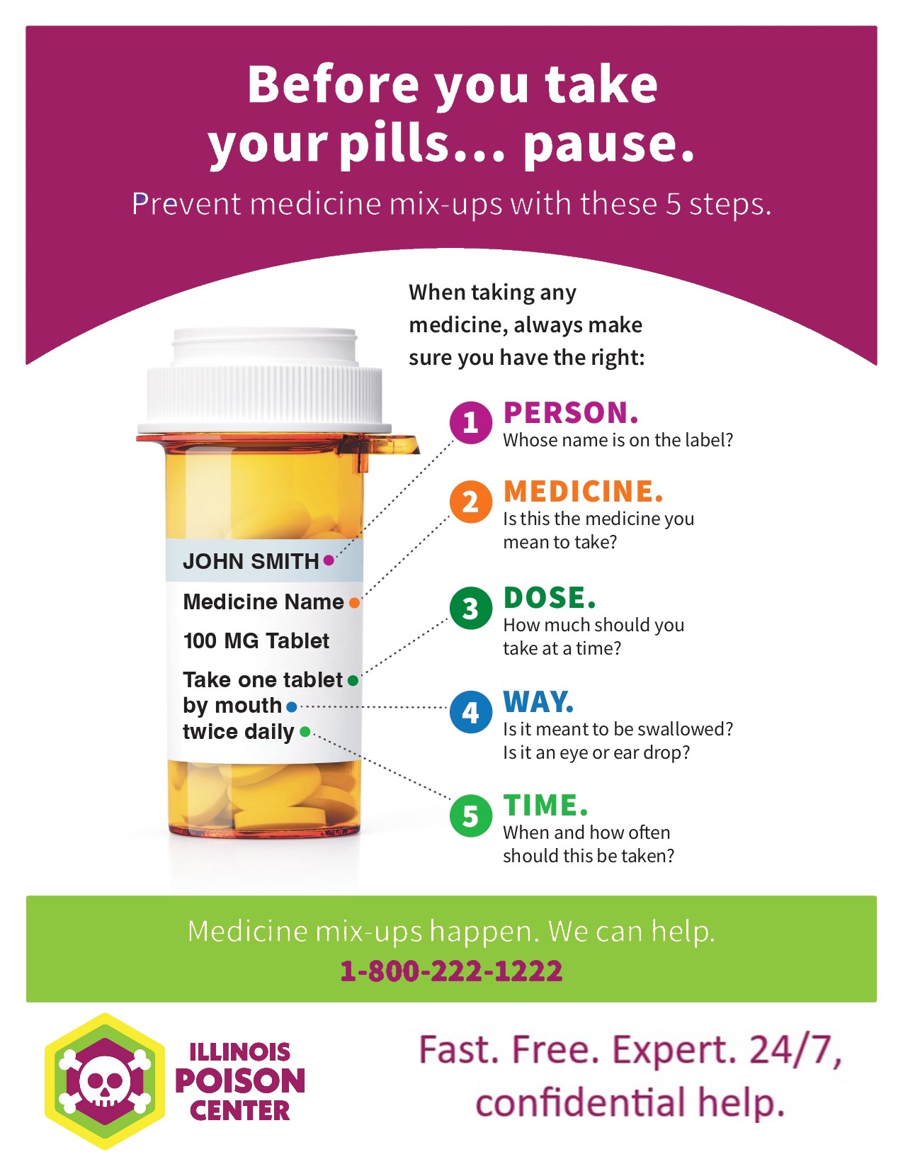 Medication Mix-ups: Before you take your pills,..pause