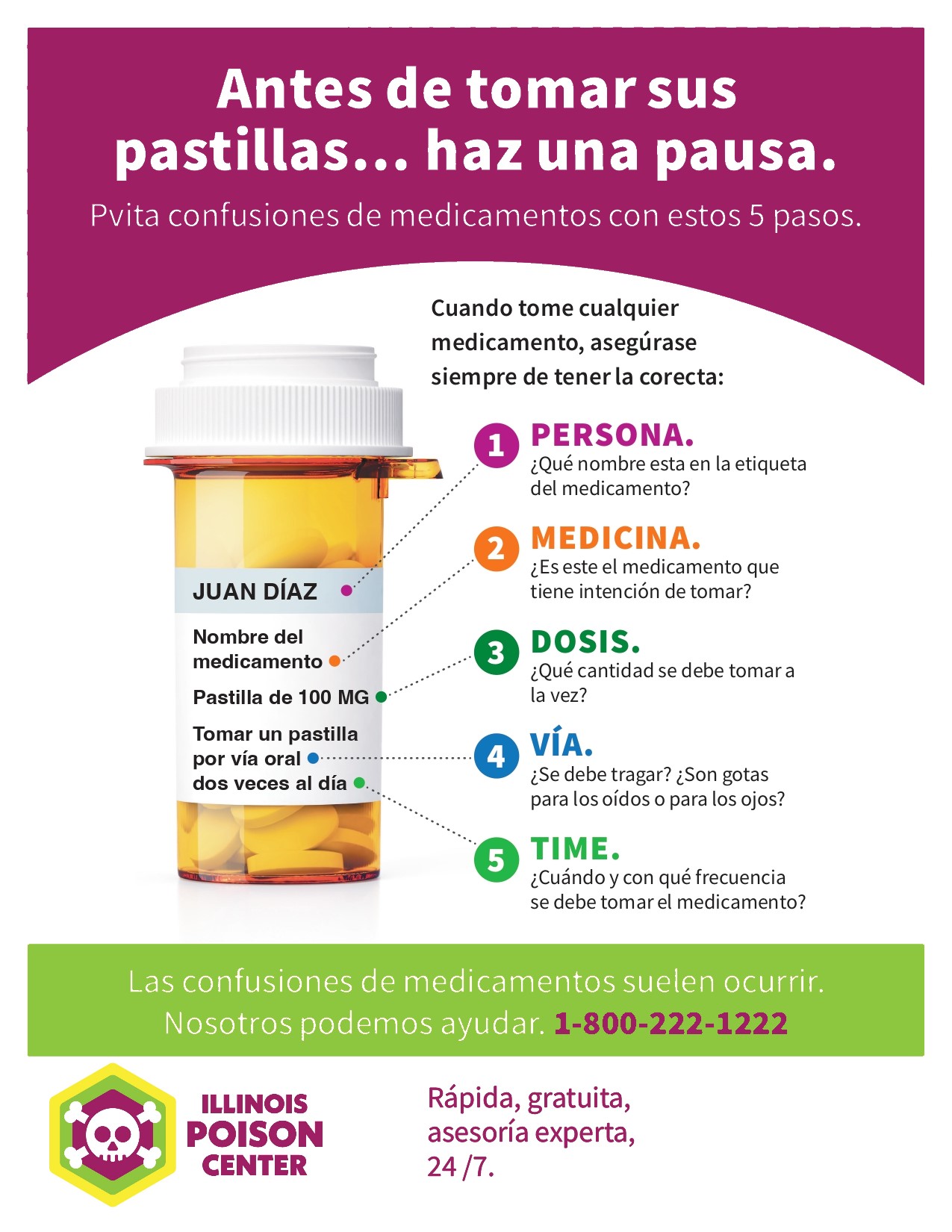 Medication Mix-ups: Before you take your pills,..pause (Spanish)