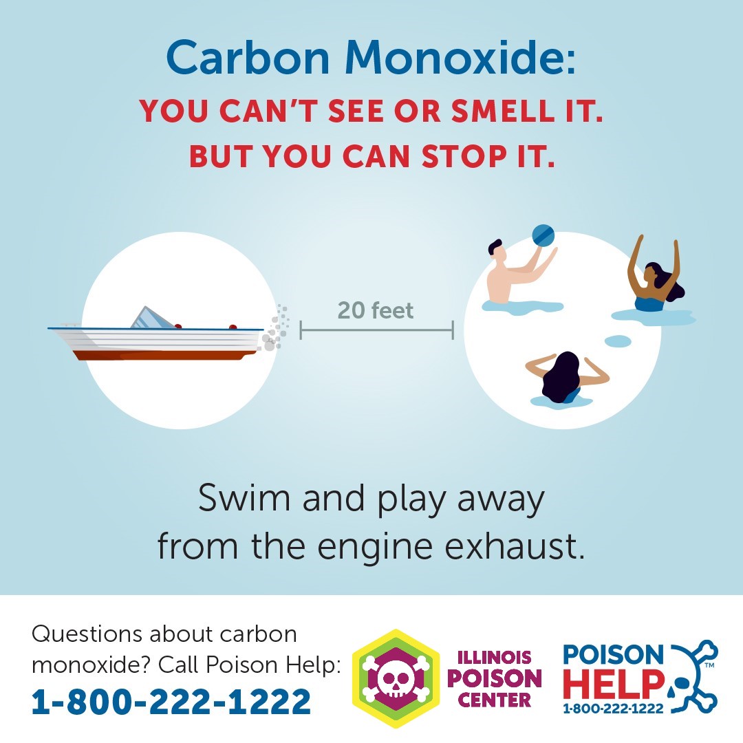 Carbon Monoxide: Swim and play away from engine exhaust